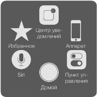 Отображение кнопки «Домой» на экране iPhone и iPad