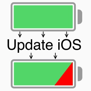 Упала ёмкость аккумулятора после обновления iOS на iPhone - это норма?